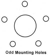 Five Mounting Holes