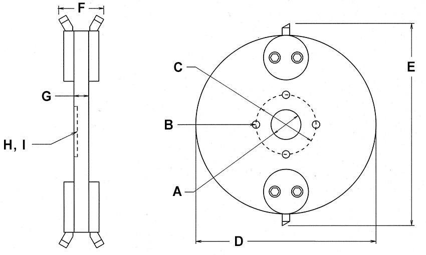 Wheel Chart